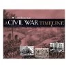 A Civil War Timeline