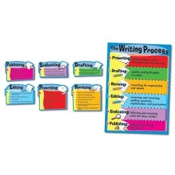 The Writing Process Bulletin Board Set By Carson Dellosa