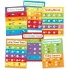 Phonics Bulletin Board Set -Children Book Store CD 110443 media