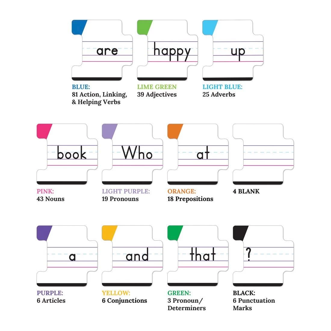 Big Box Of Sentence Building By Carson Dellosa 4 Big Box Of Sentence Building By Carson Dellosa - Image 2