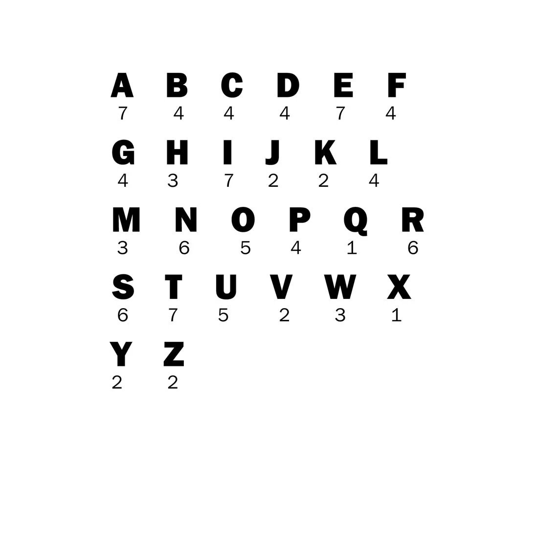 Rustic Twigs 6" Designer Letters By Creative Teaching Press 4 Rustic Twigs 6" Designer Letters By Creative Teaching Press - Image 2