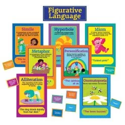 Figurative Language Bulletin Board Set