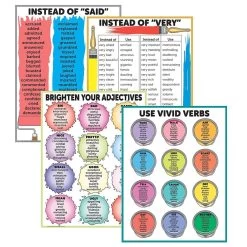 Brighten Your Vocabulary Poster Set By McDonald Publishing