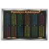 Painless Learning Placemat: Addition
