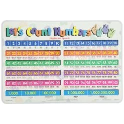 Painless Learning Placemat: Let's Count Numbers