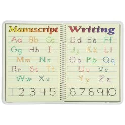 Painless Learning Placemat: Manuscript Writing