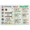 Painless Learning Placemat: Learning About Money 2 Painless Learning Placemat: Learning About Money -Children Book Store MRC MON media 1
