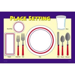 Painless Learning Placemat: Place Setting