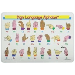 Painless Learning Placemat: Sign Language Alphabet