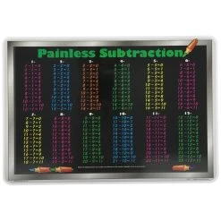 Painless Learning Placemat: Subtraction