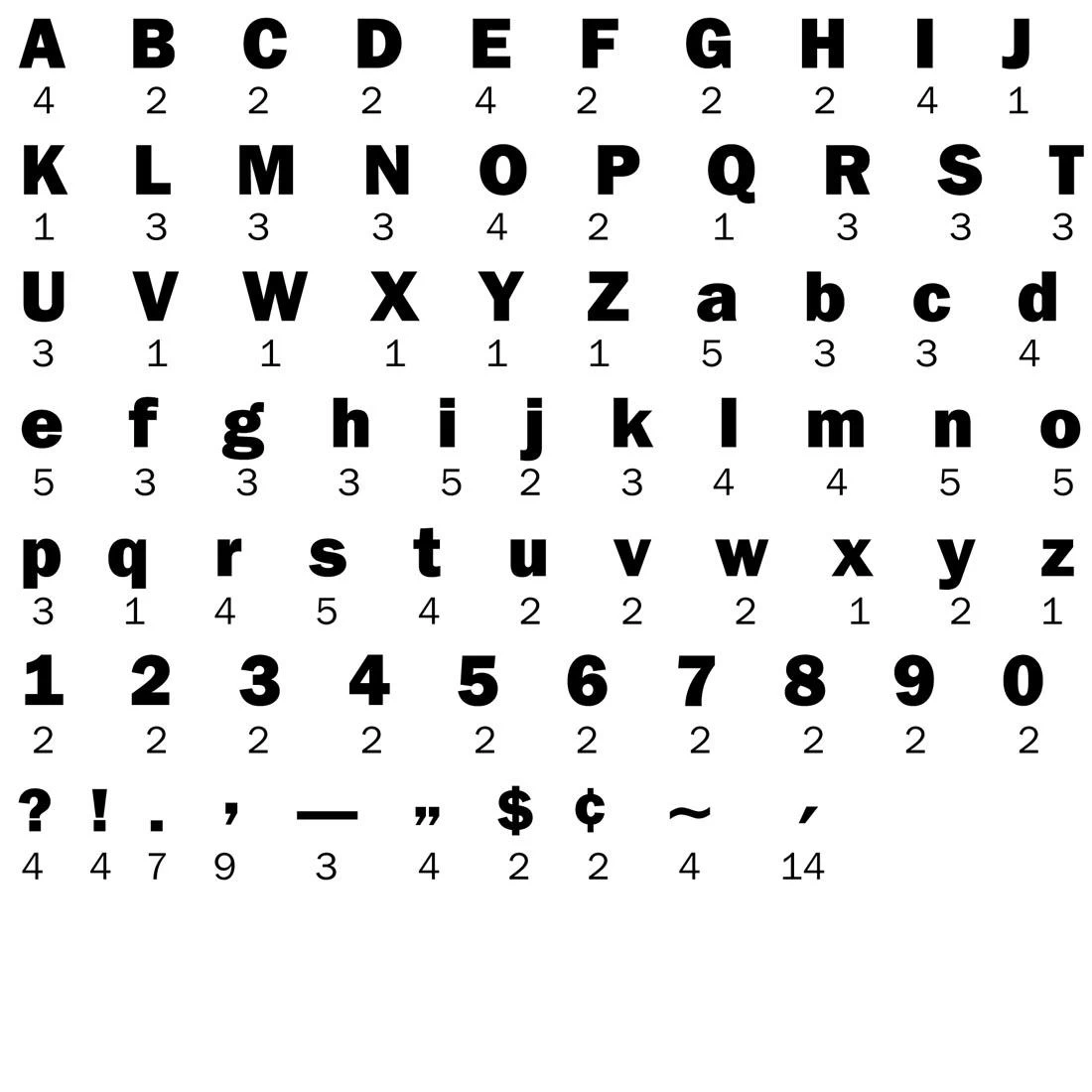 4" Yellow TREND Playful Ready Letters Combo Pack 3 4" Yellow TREND Playful Ready Letters Combo Pack - Image 2