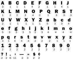 4" White Combo TREND Casual Ready Letters