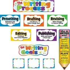 The Writing Process Mini Bulletin Board Set By Teacher Created Resources