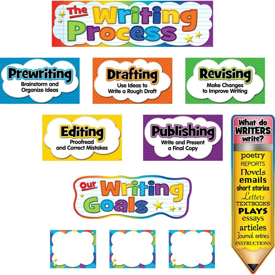 The Writing Process Mini Bulletin Board Set By Teacher Created Resources 3 The Writing Process Mini Bulletin Board Set By Teacher Created Resources