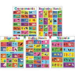 Colorful Phonics Bulletin Board Set By Teacher Created Resources