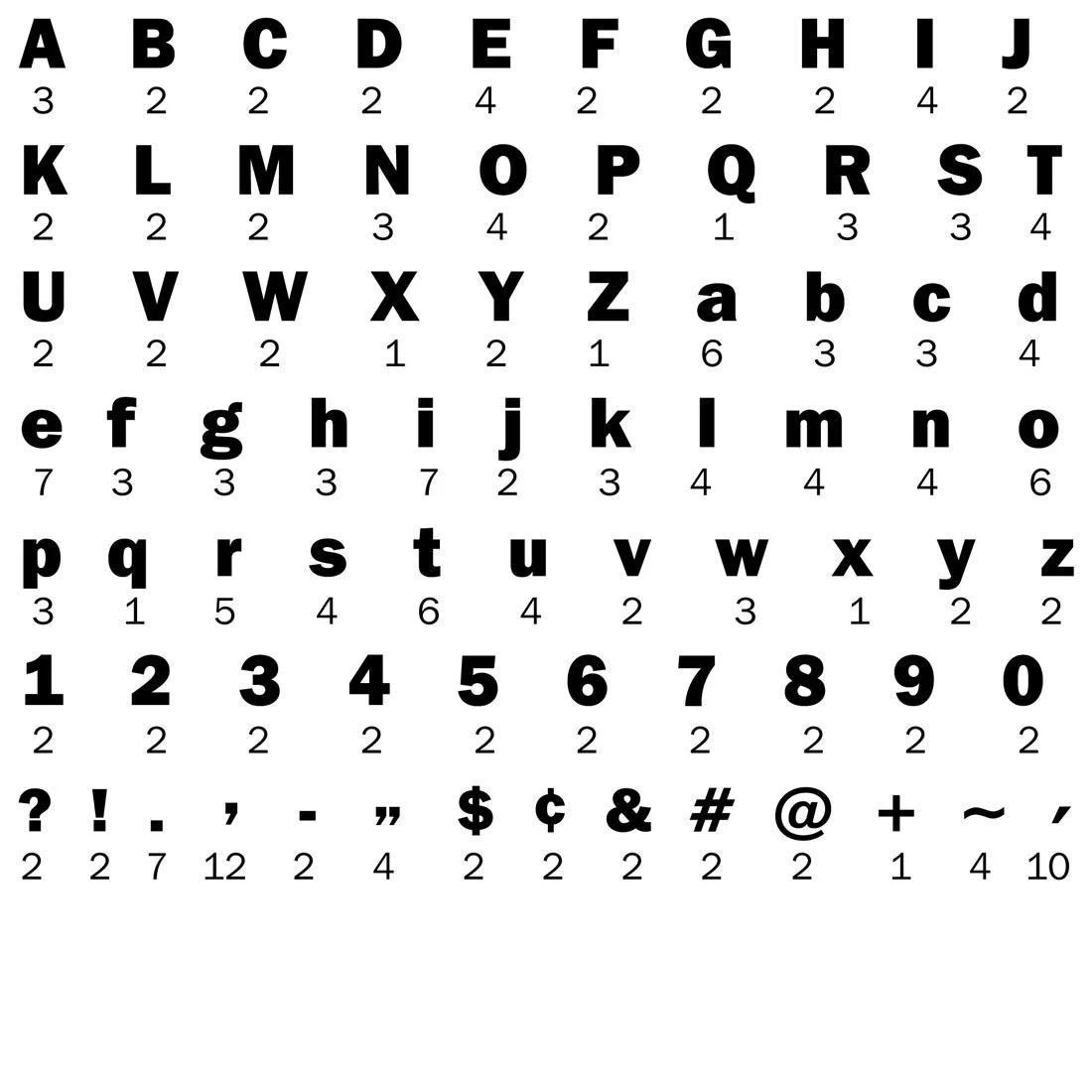 Eucalyptus Green Bold Block 4" Letters Combo Pack By Teacher Created Resources 4 Eucalyptus Green Bold Block 4" Letters Combo Pack By Teacher Created Resources - Image 2